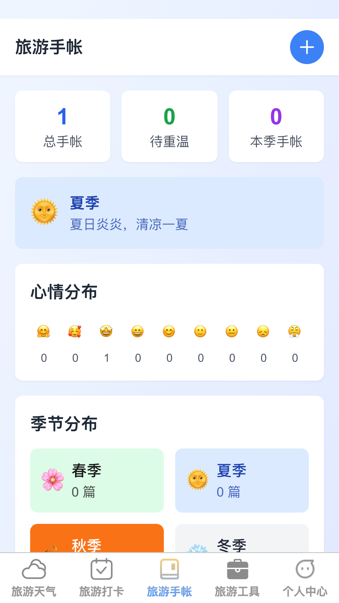 
福游四海