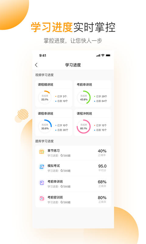 
i必过