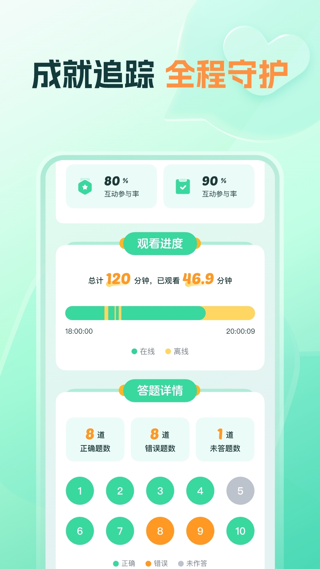 
好课领航