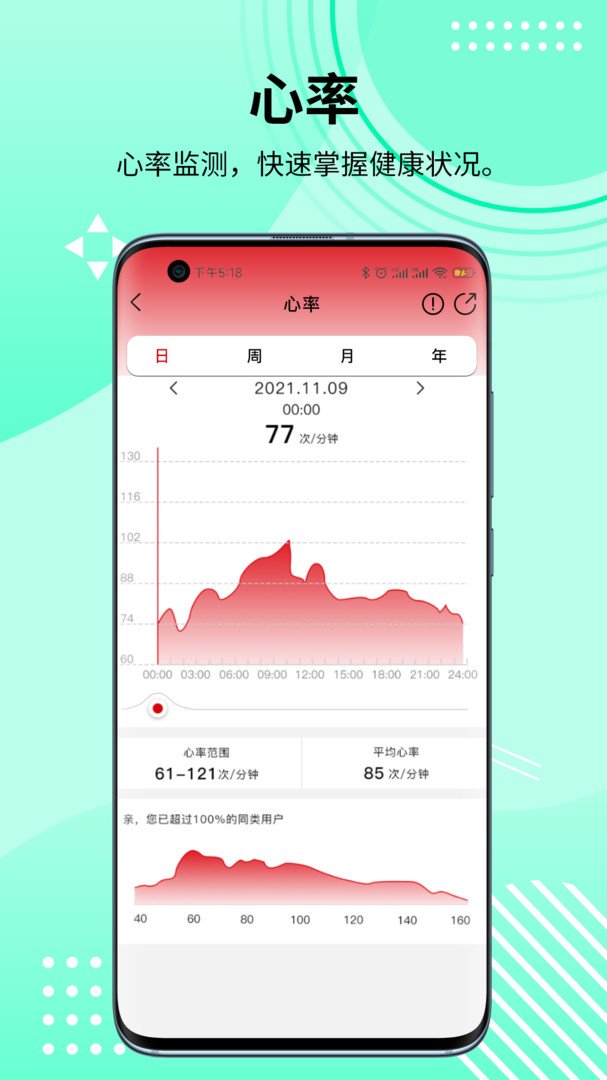 
HD Fit Pro