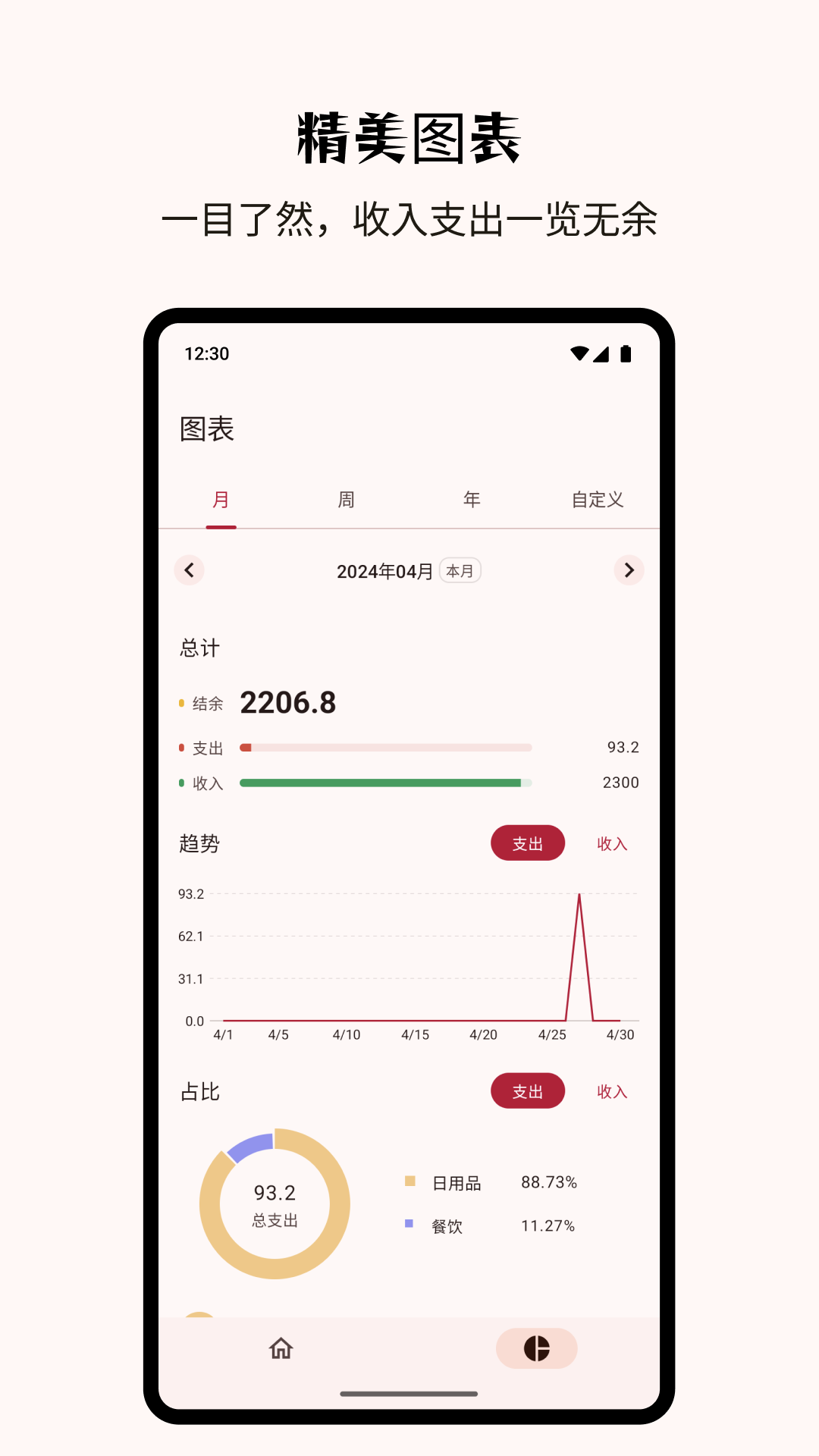
Billbook记账