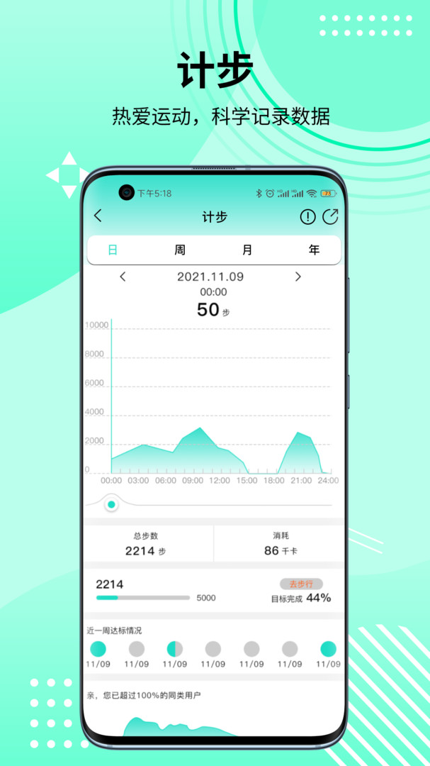 
HD Fit Pro