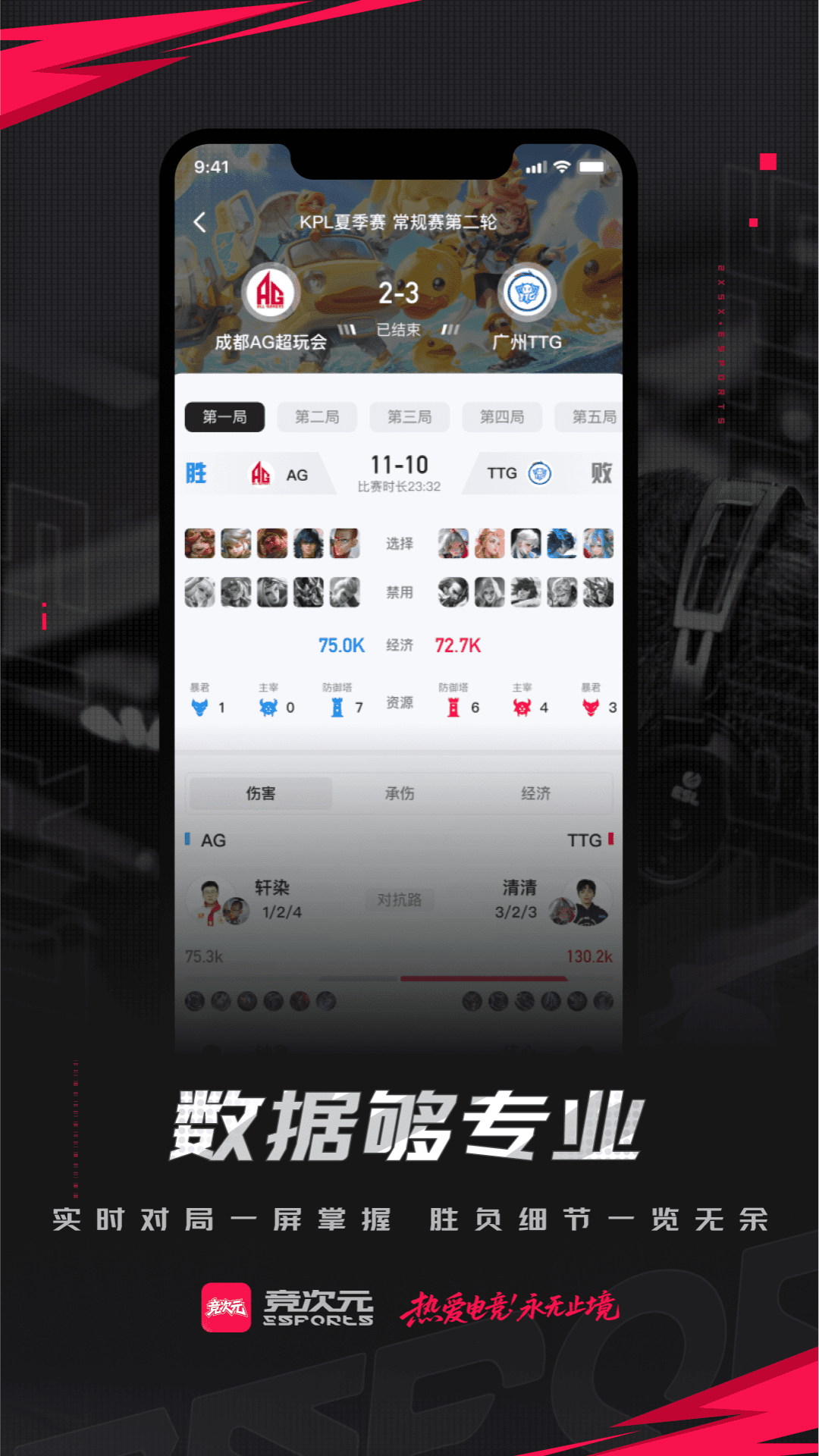 
竞次元