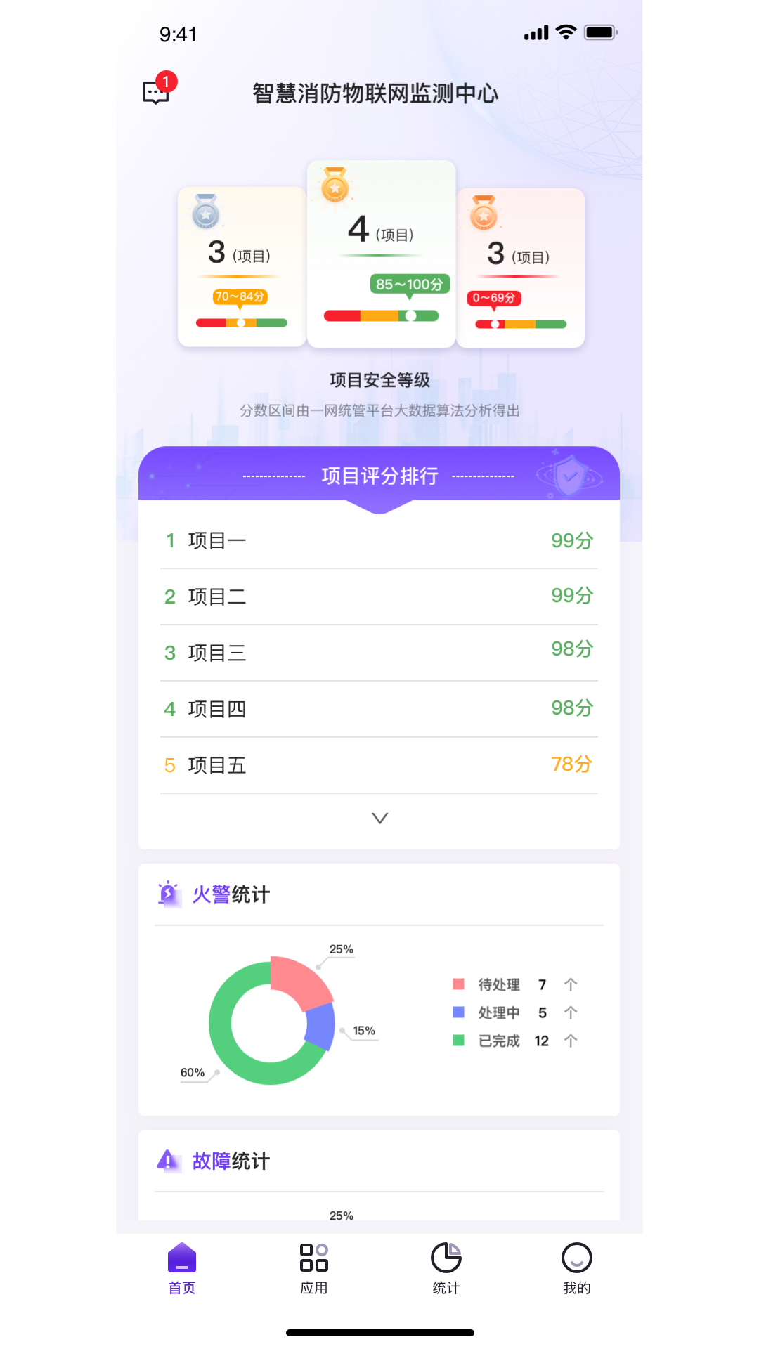 
中鼎消安