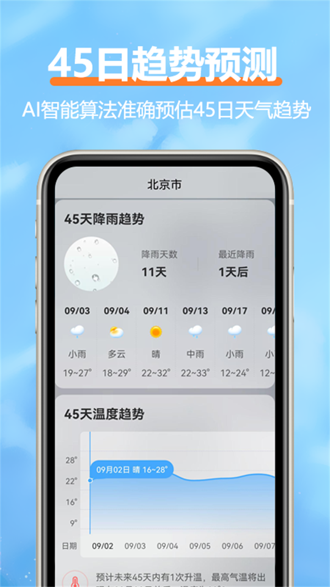 
柔云天气