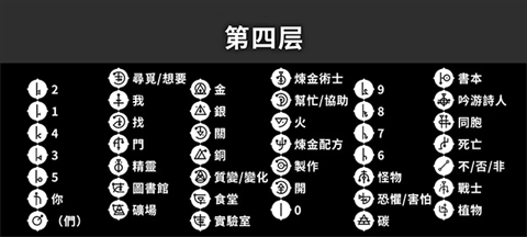 巴别塔圣歌