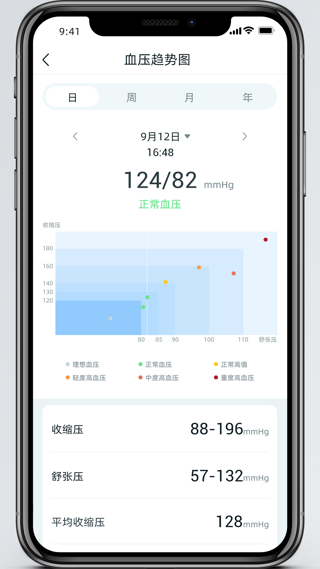 
美特优健康app