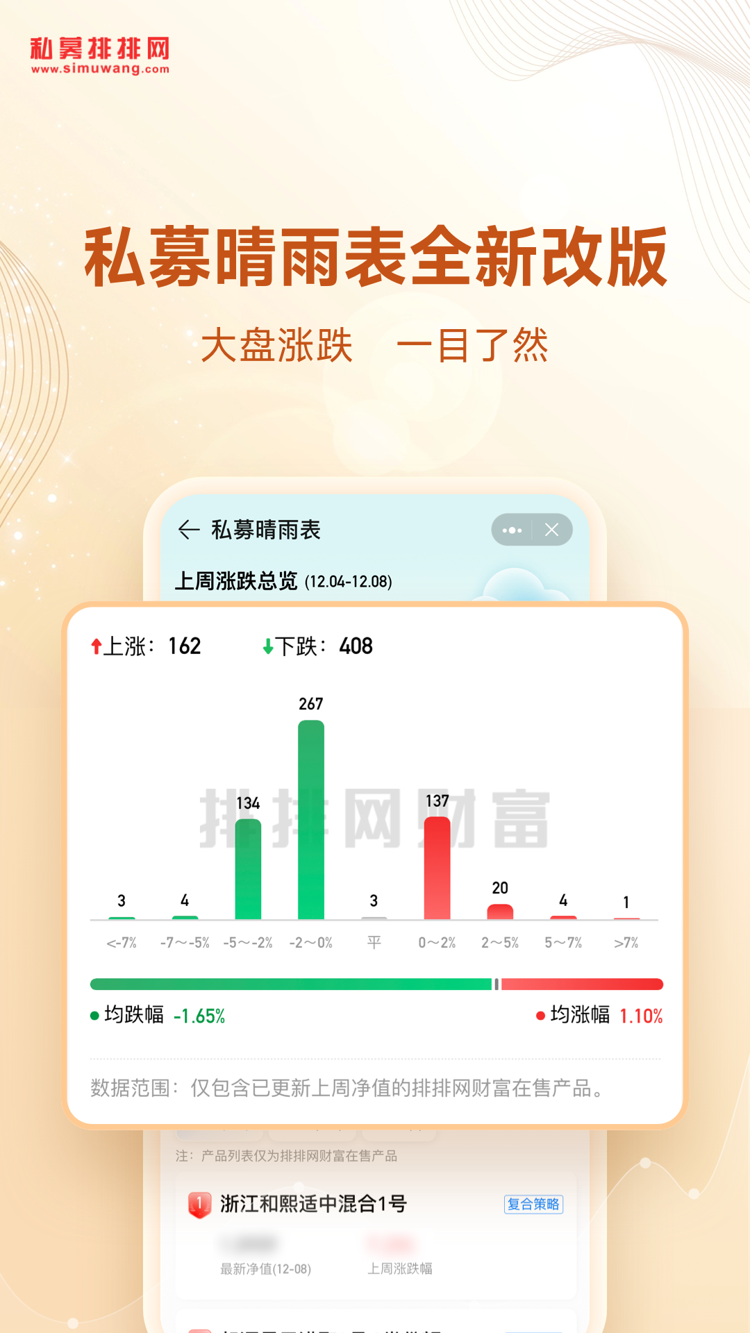 
私募排排网客户端