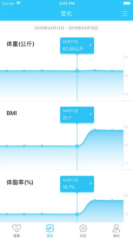 
轻牛健康app
