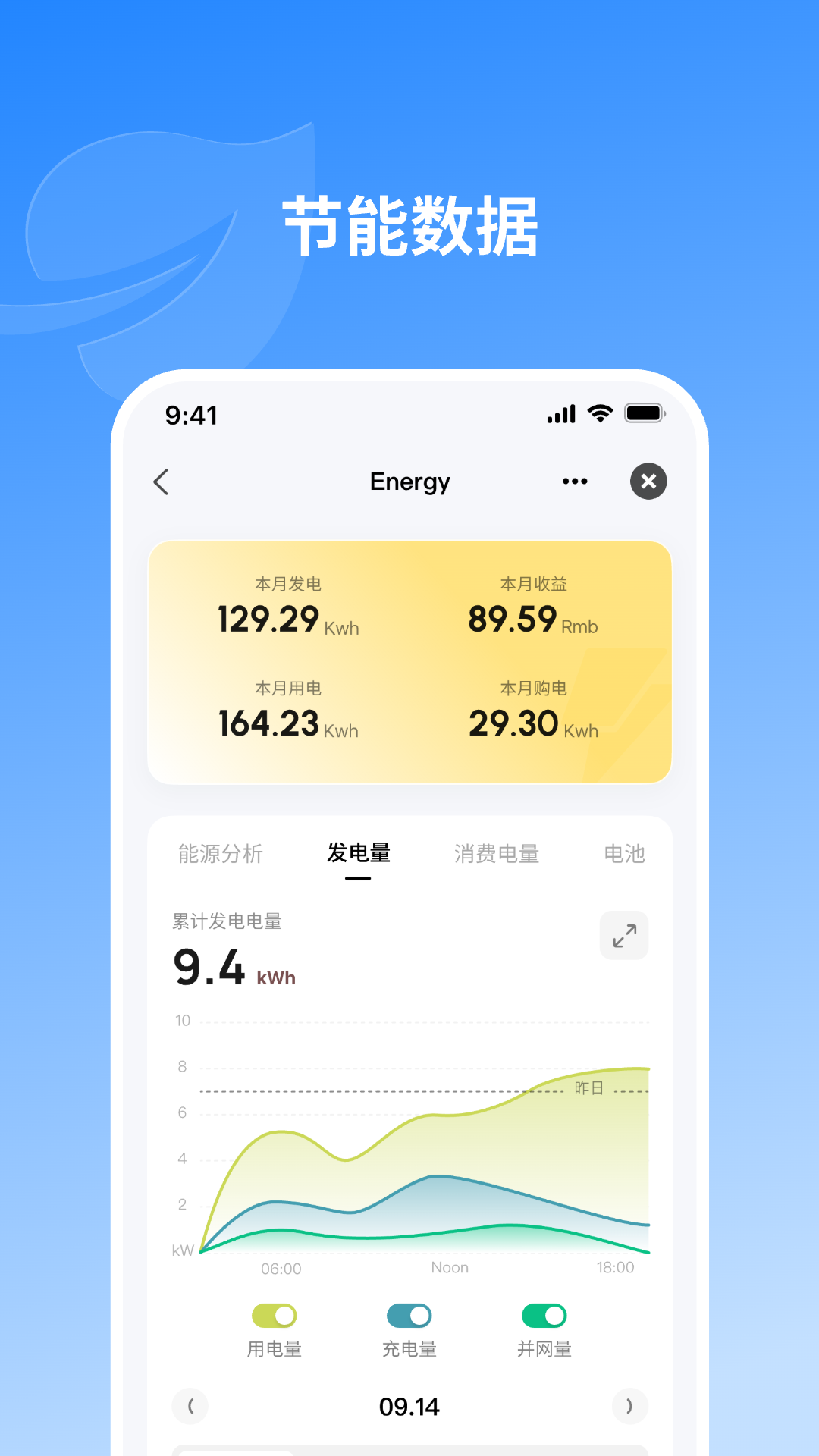 
OFSTAR业主版