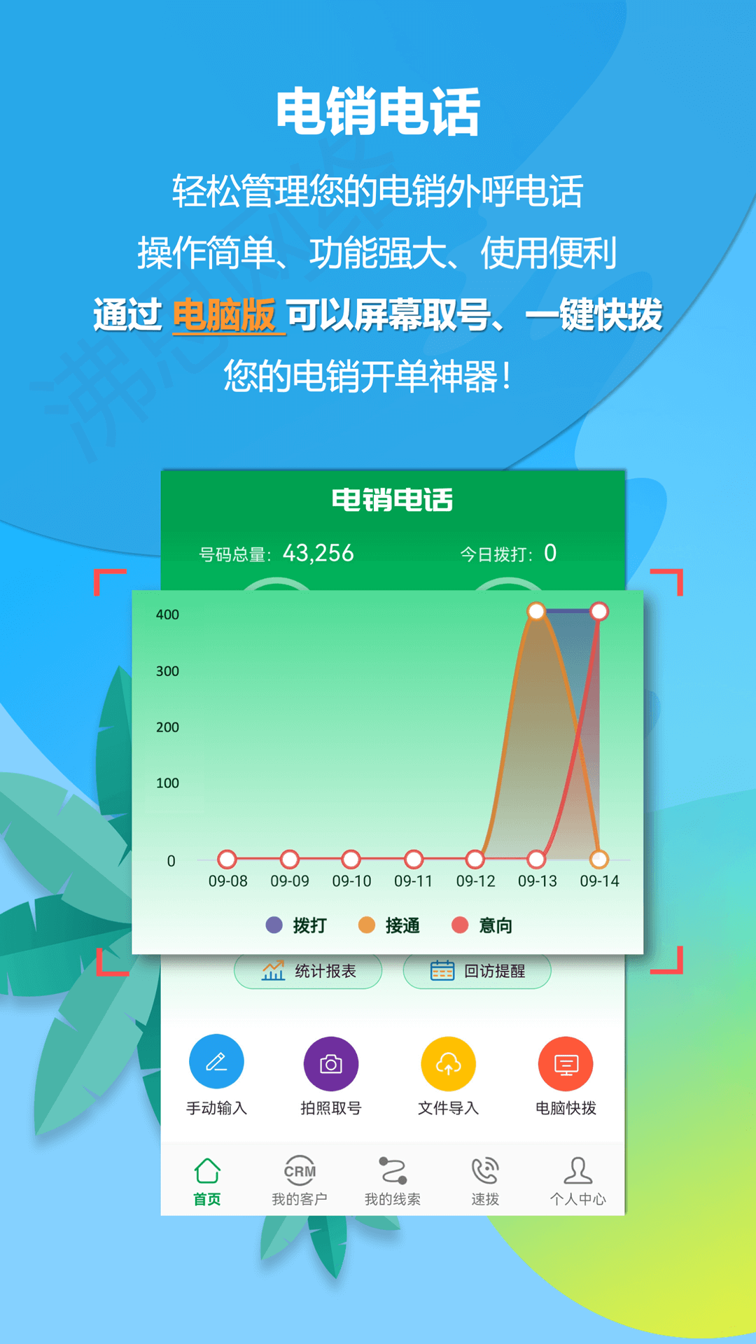 
电销电话app