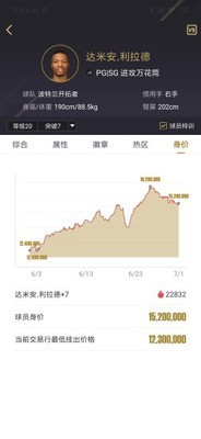 
NBA2KOL2助手