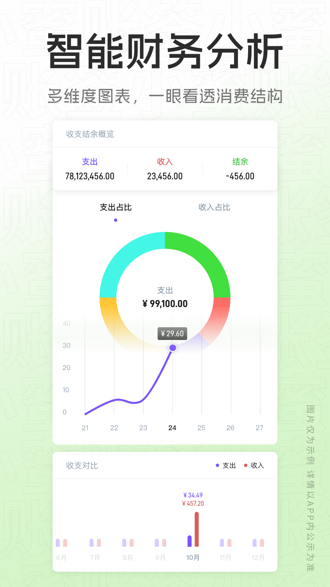 
账签小蜜