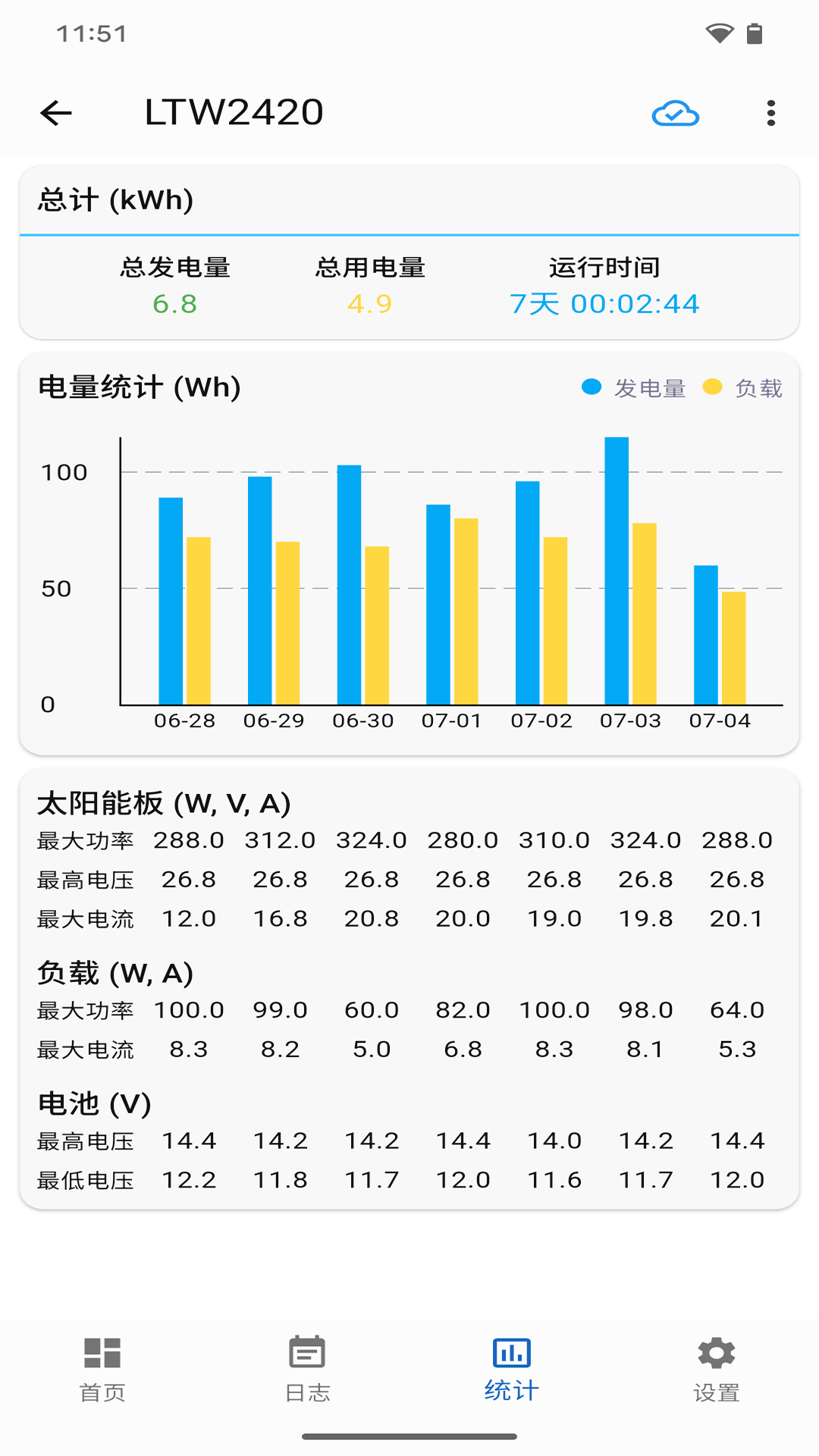 
网优智电