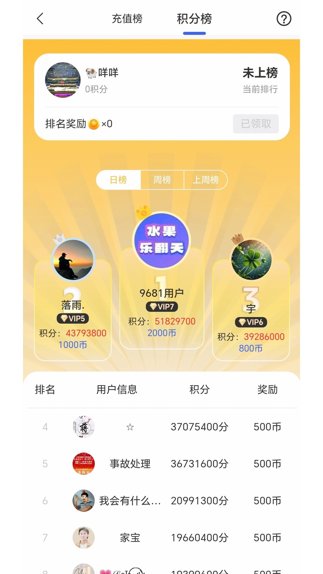 
马戏星球
