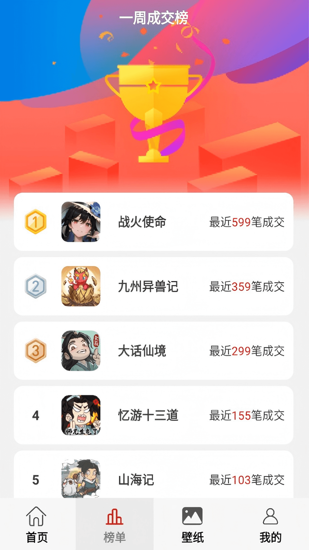 
8591游戏交易