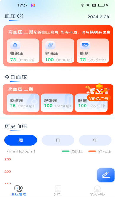 
血压日记