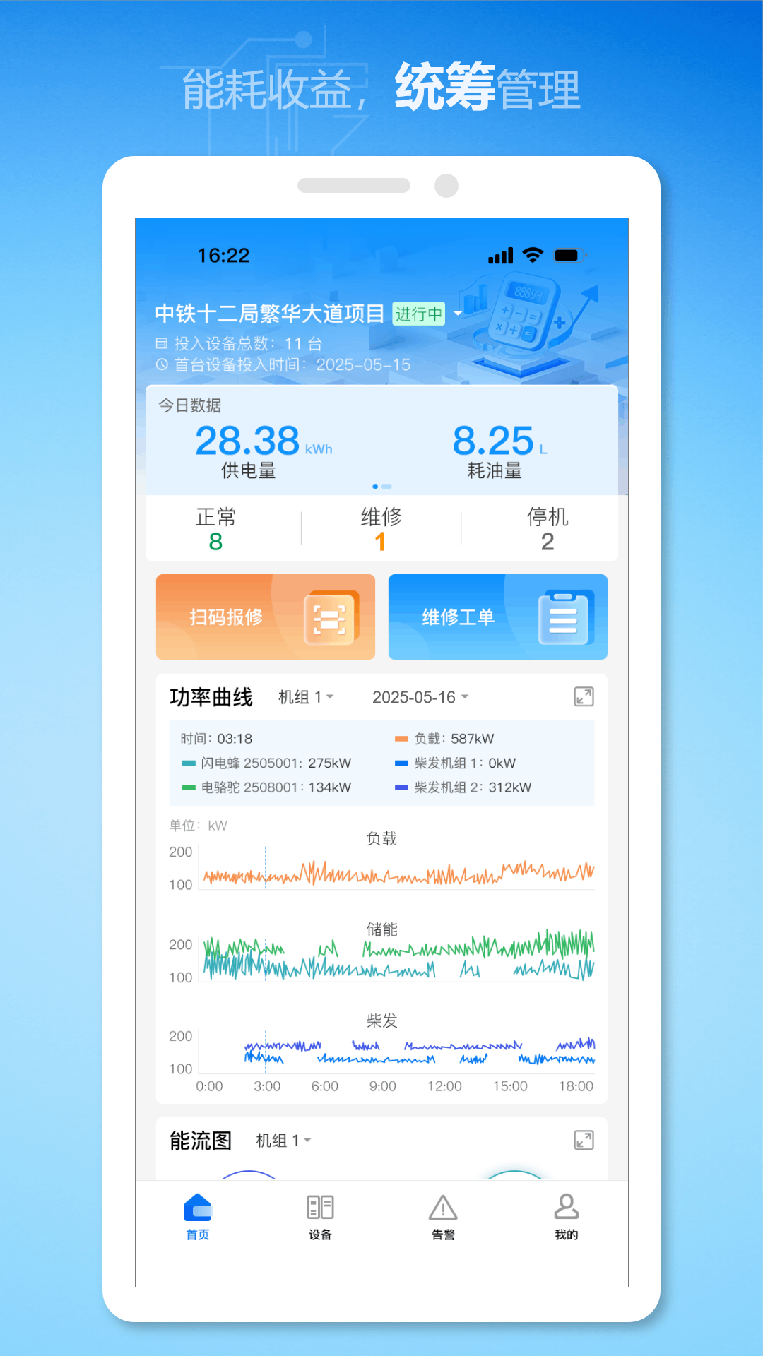 
慧节油