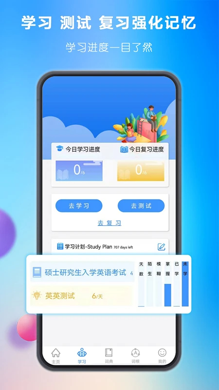 
关联背单词
