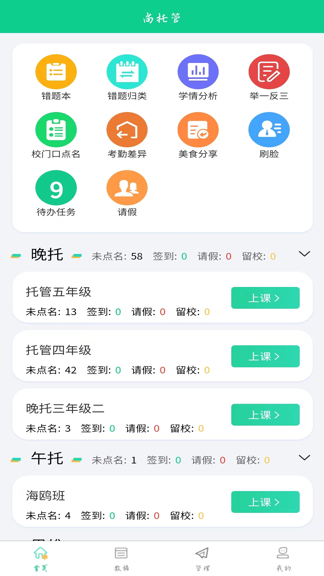 
数智托管