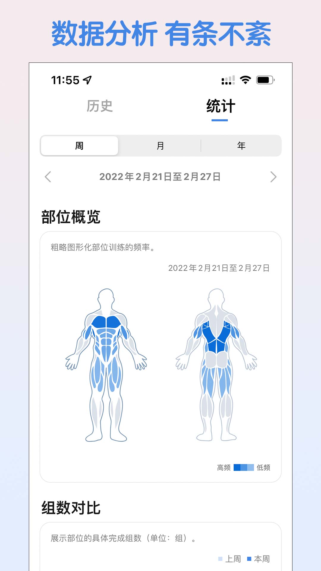 
训记