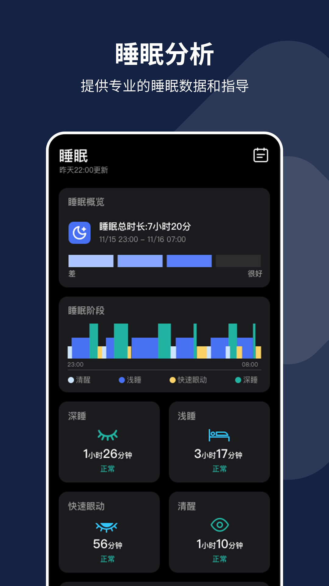 
AIZO RING app
