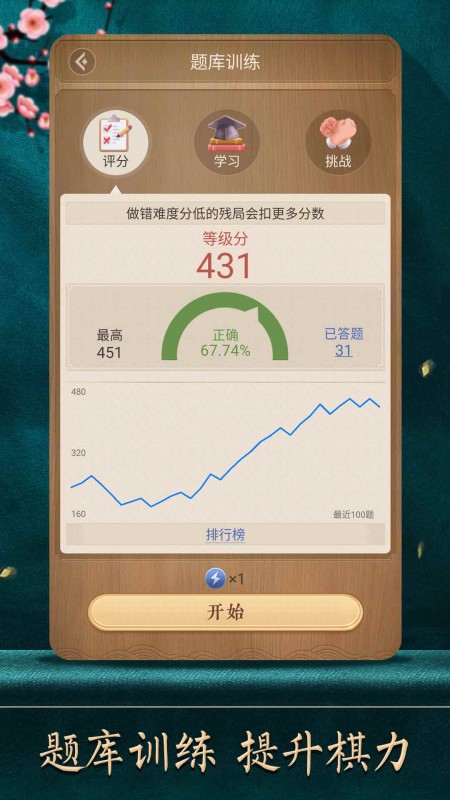 
天天象棋手游