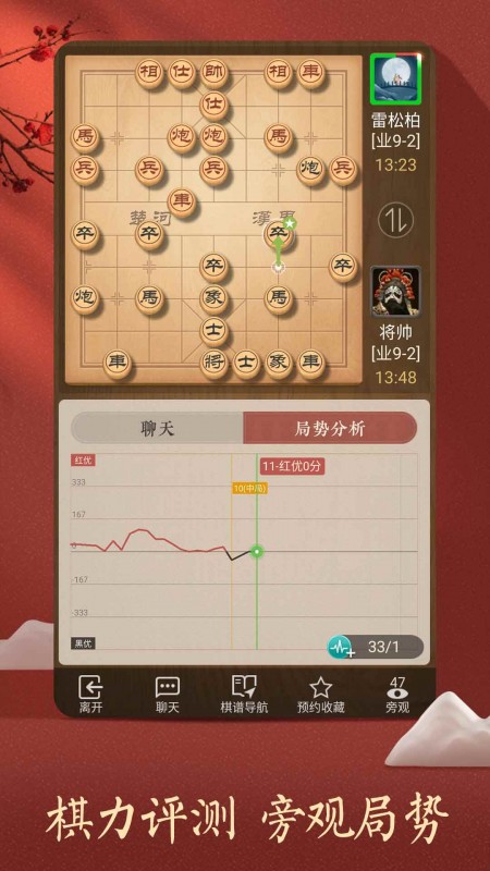 
天天象棋手游