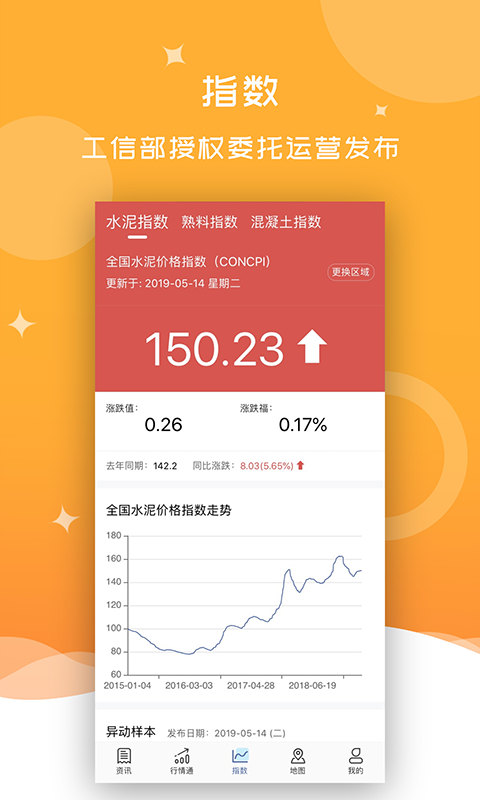 
水泥网APP