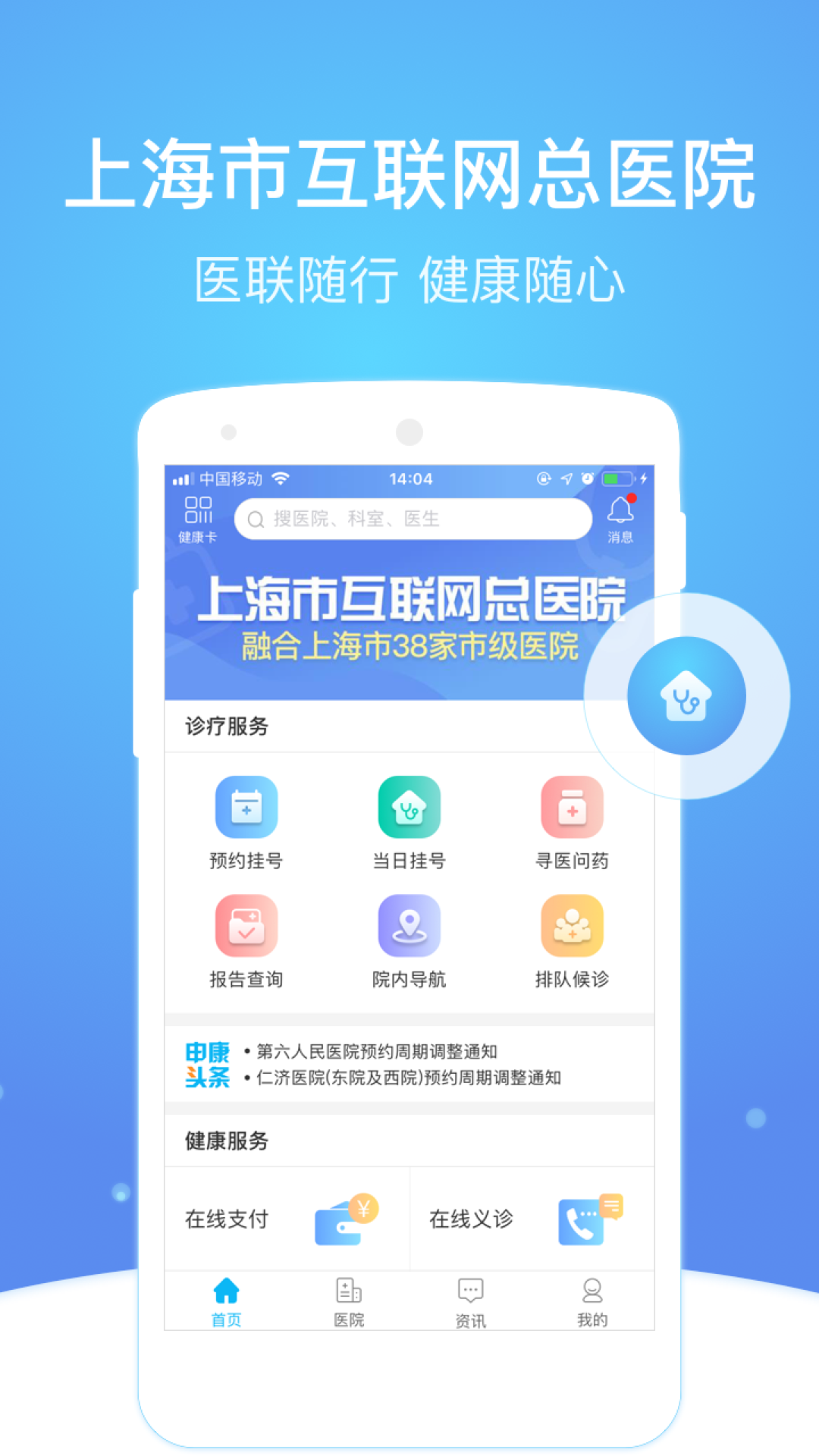
上海市级医院互联网总平台