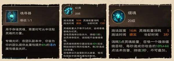 塔瑞斯世界幻灵祭祀玩法攻略