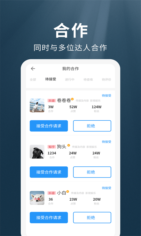 
我是网红MCN