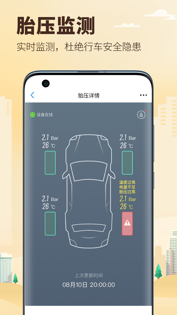 
兜风app