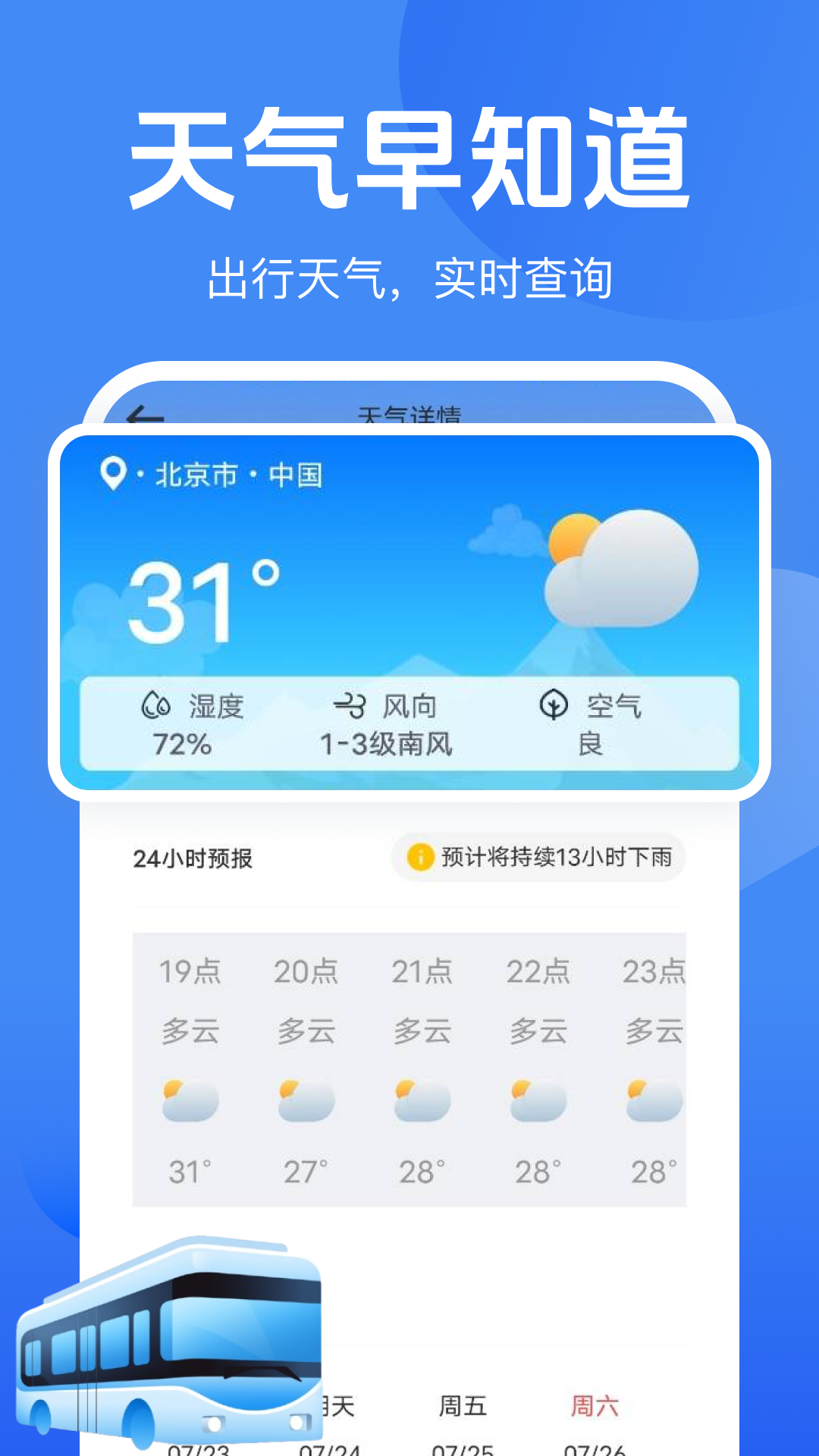
公交地铁一码通