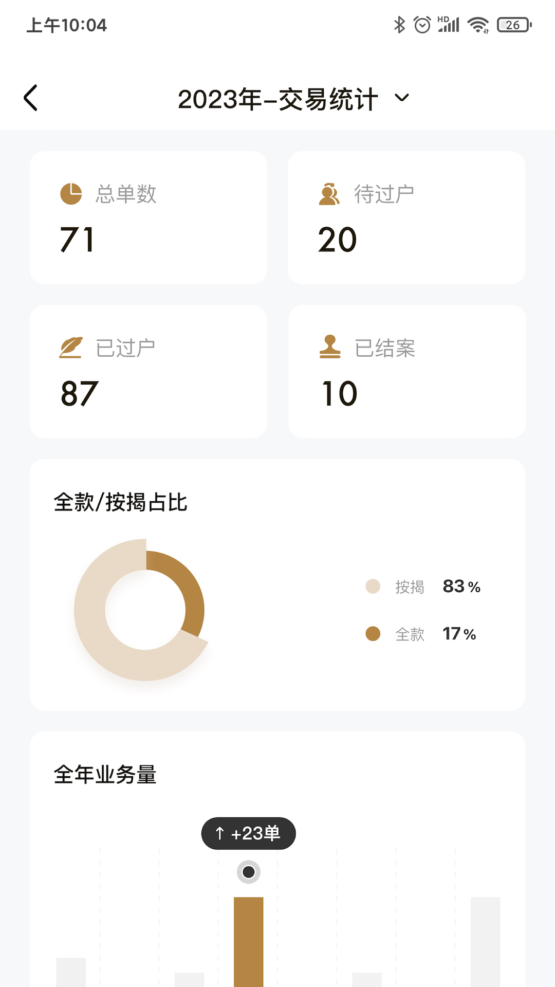 
数字境商app