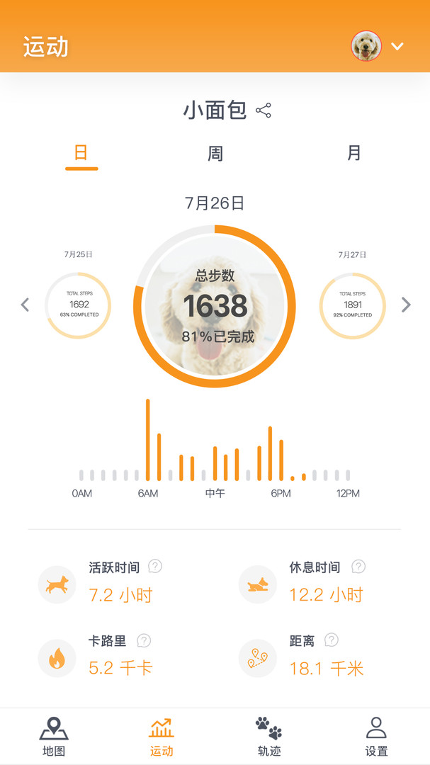 
Pawfit app