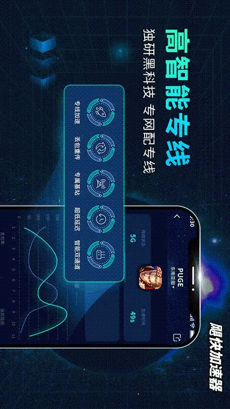 
飓快加速器