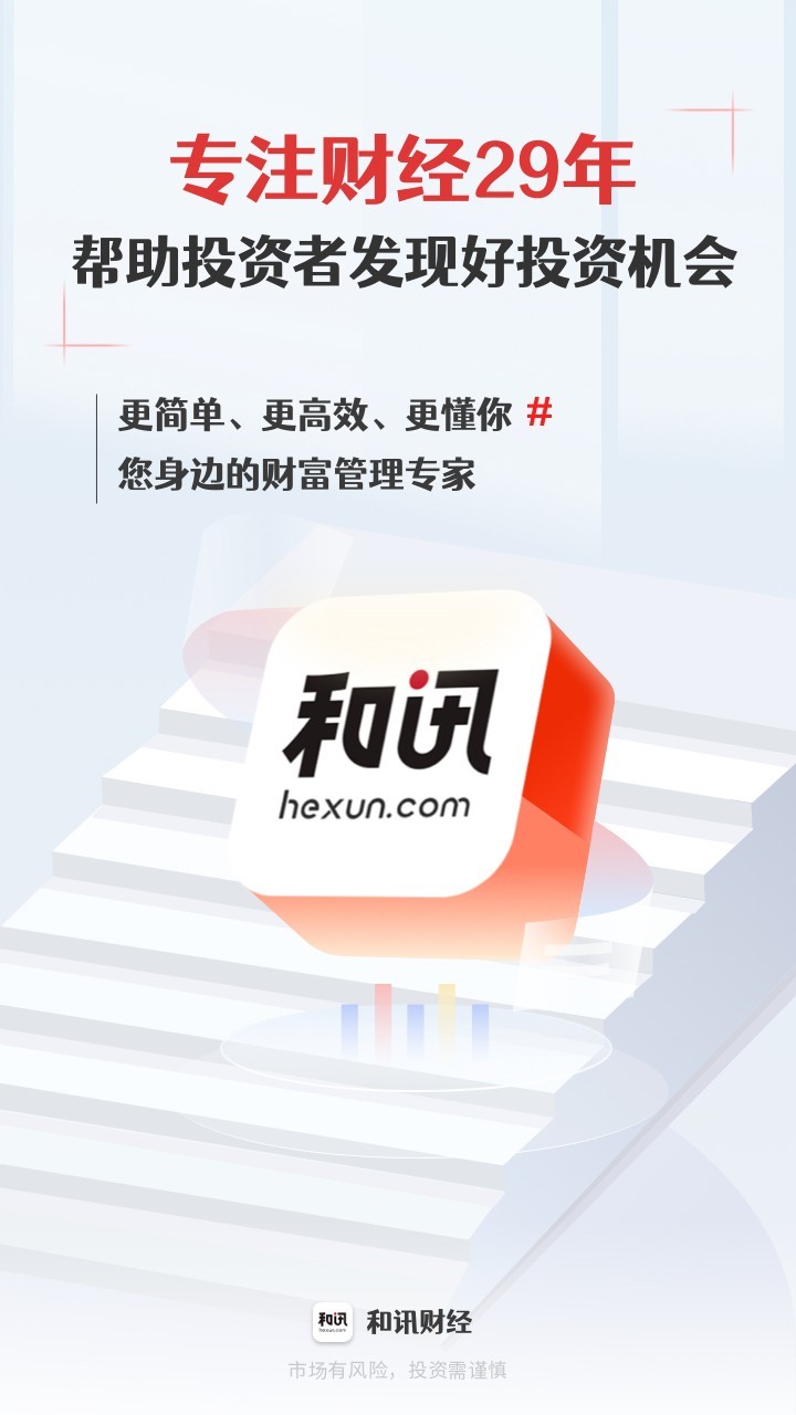 
和讯财经app