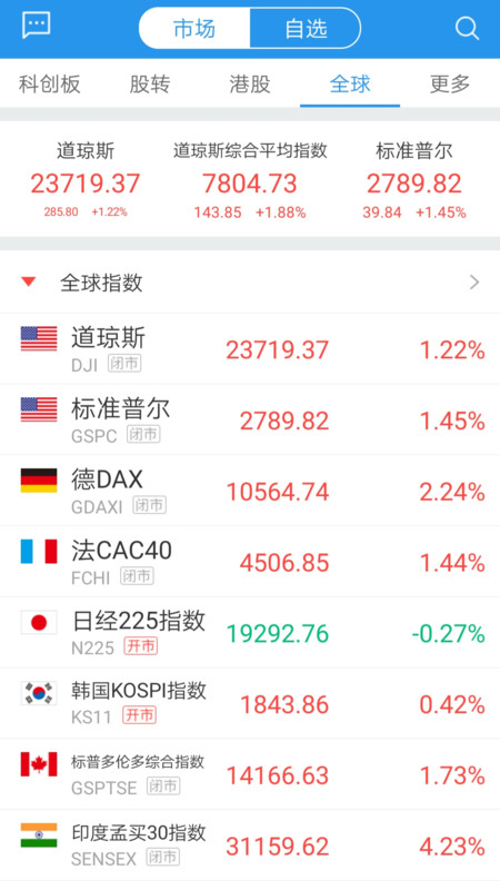 
渤海证券综合app