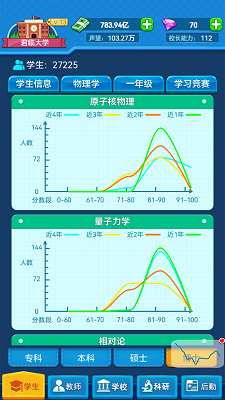 
我的大学 正版