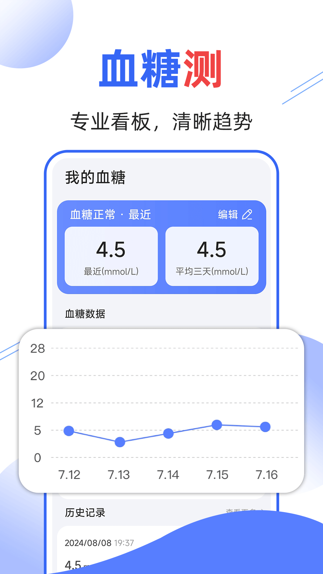 
血压血糖量量