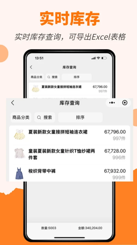
橙子店铺通