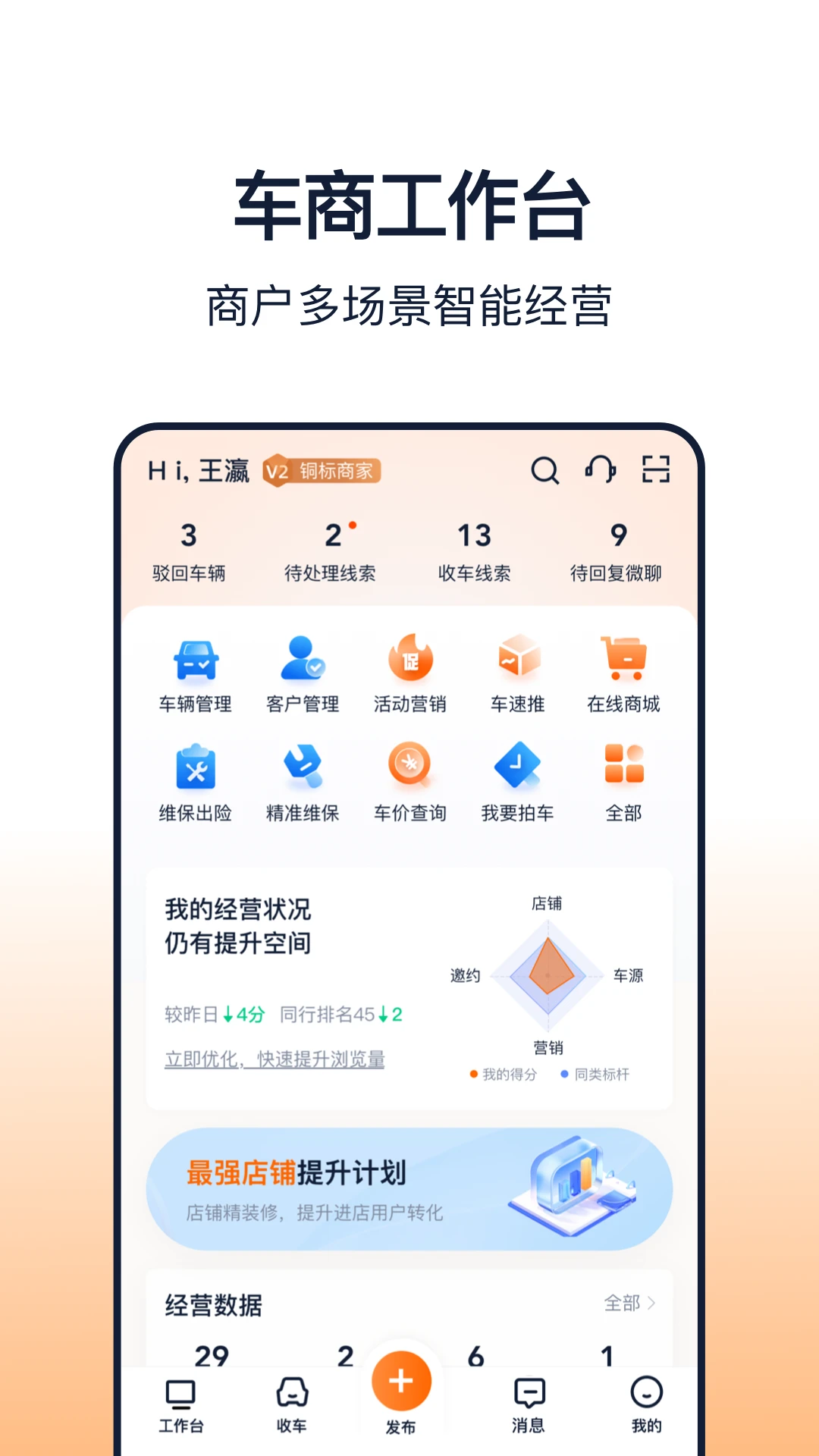 
车智赢+