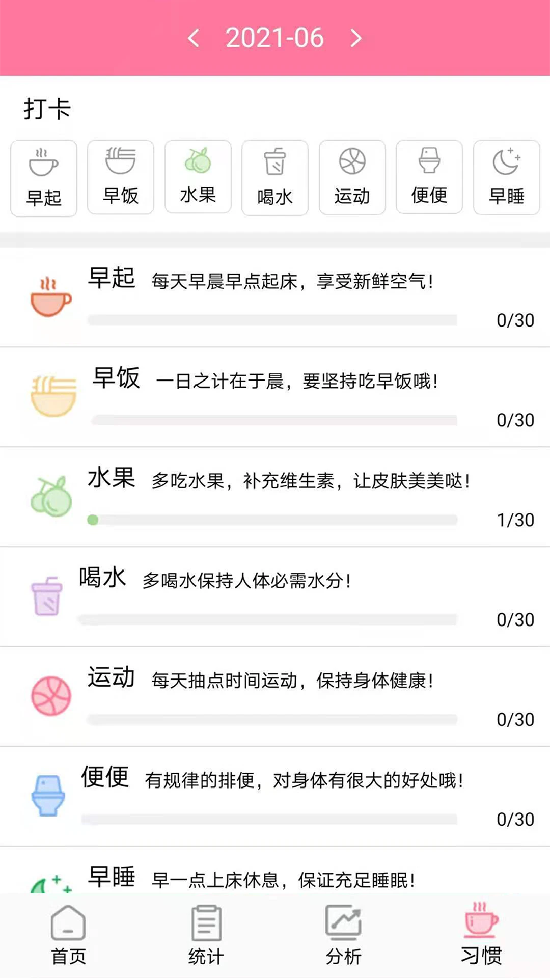 
排卵期计算器