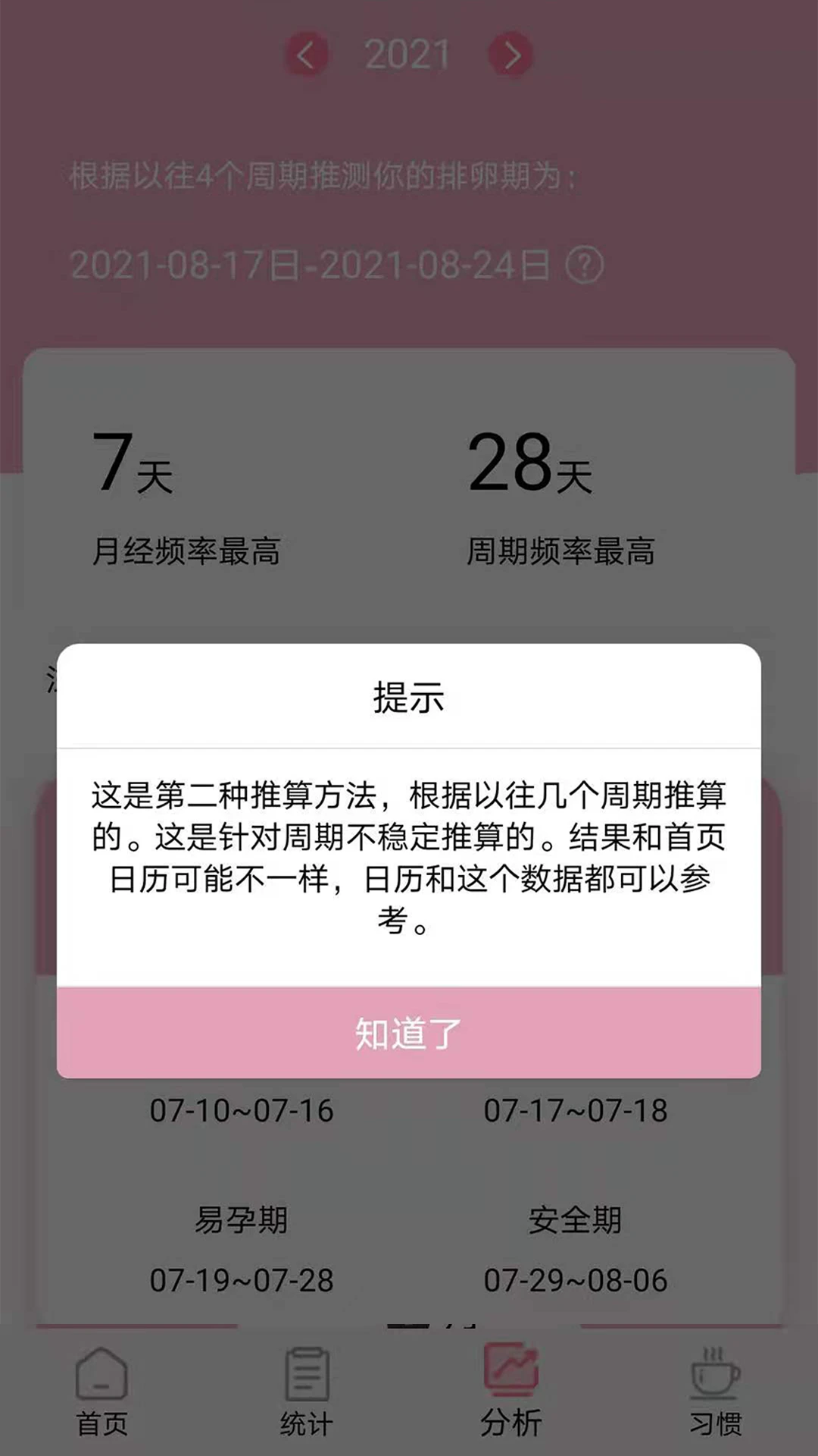 
排卵期计算器