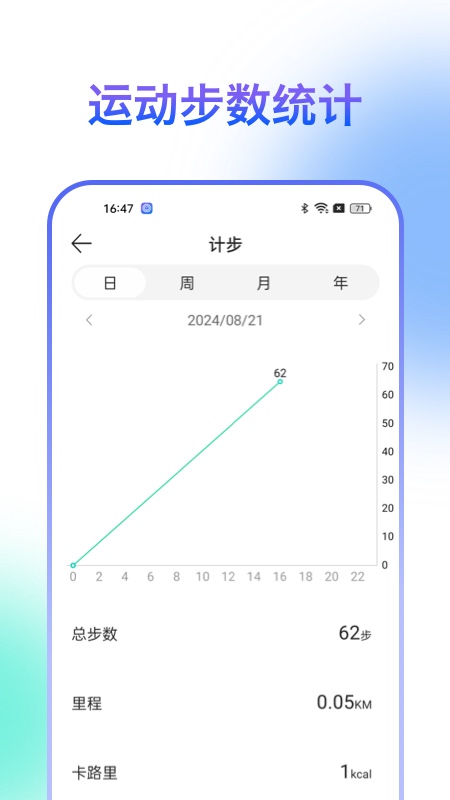 
HiSportPro