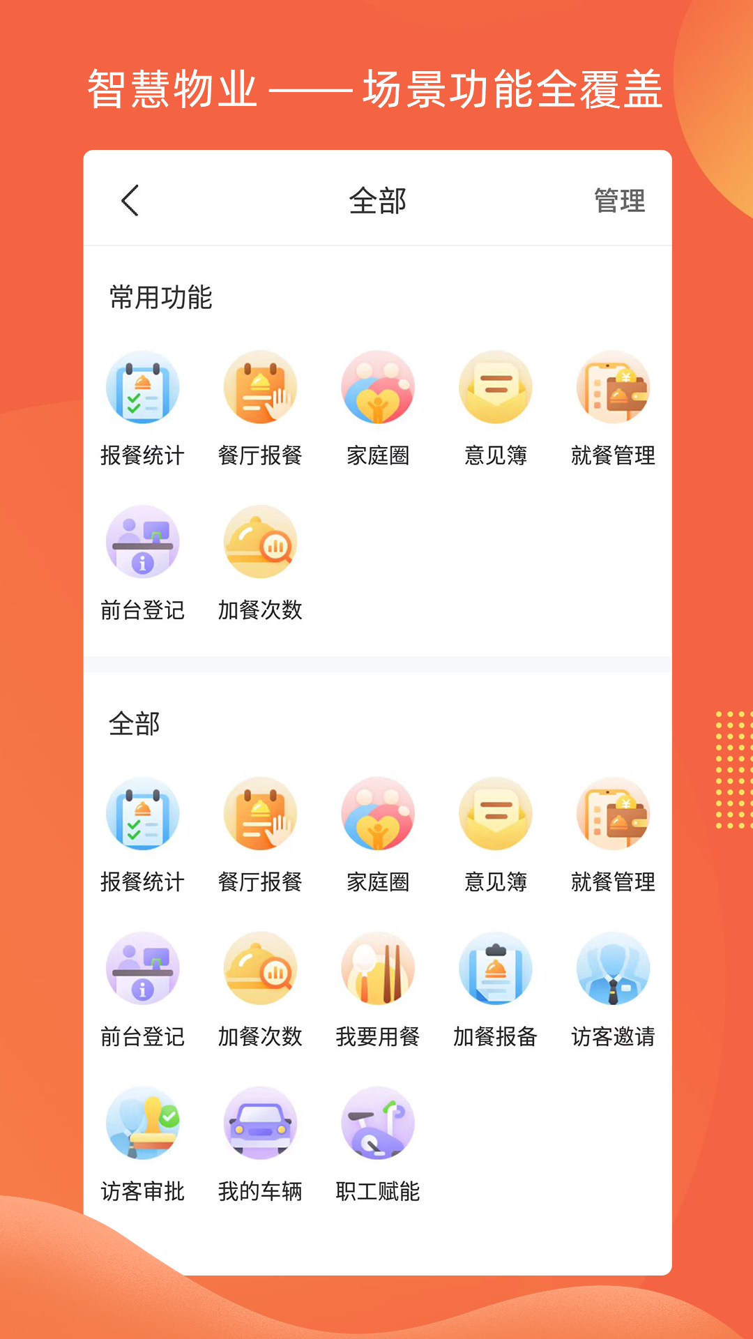 
智惠e家