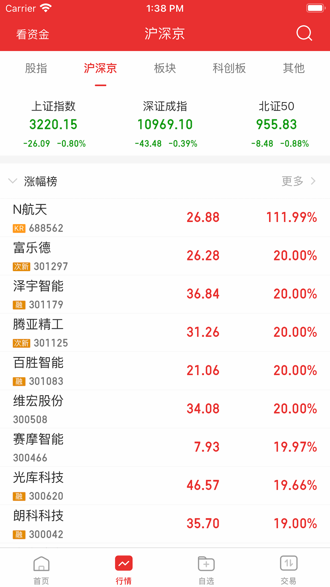 
民生同花顺