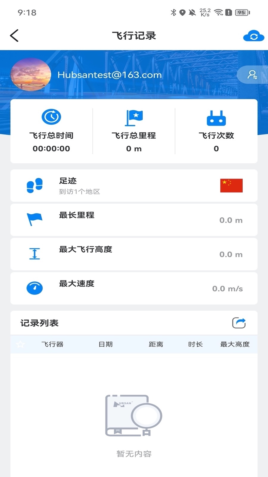 
Hubsan 3