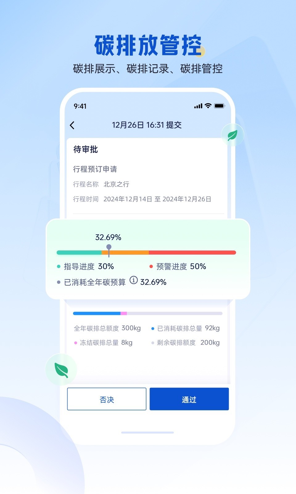 
携程商旅